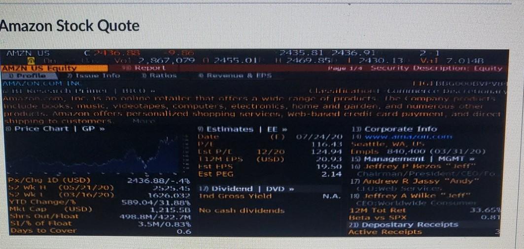 expected market return and risk-free rate from the Walmart WACC estimate. Answer
