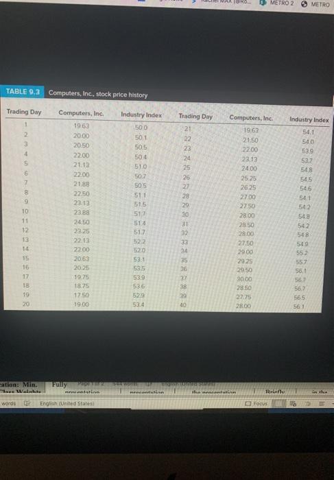 answers to 3 decimal places.) Five Day Moving Average Book Trading Day