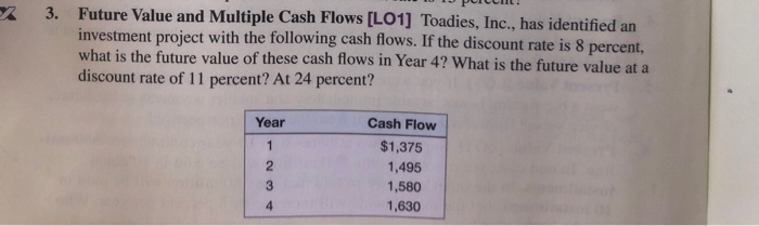  I PUILUIL. 3. Future Value and Multiple Cash Flows (L01) Toadies,