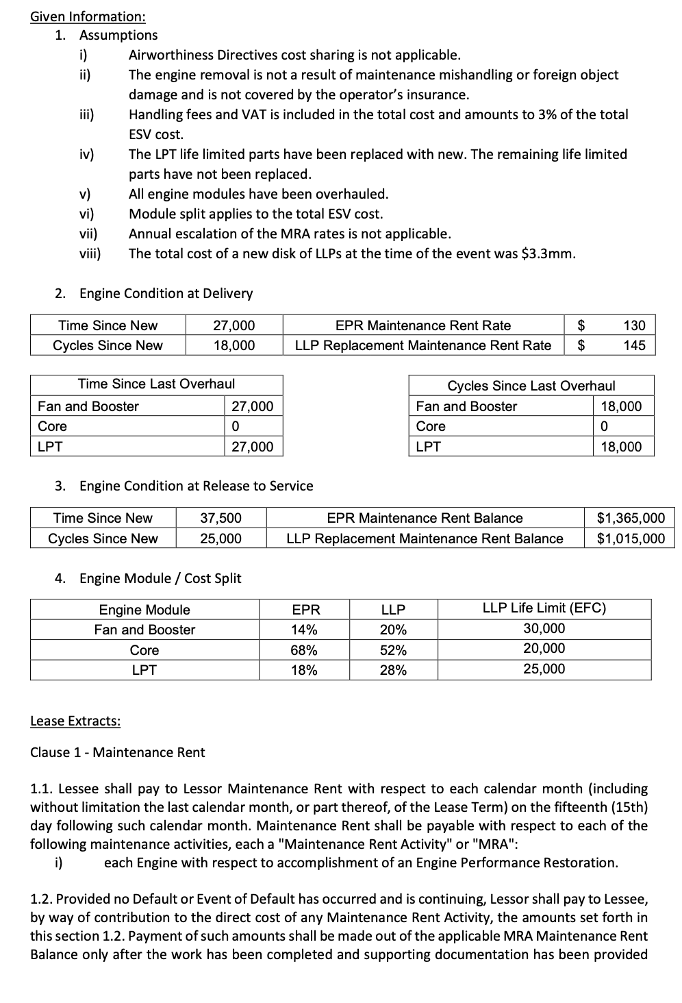 compensation owed in this lease agreement, not for the whole thing to