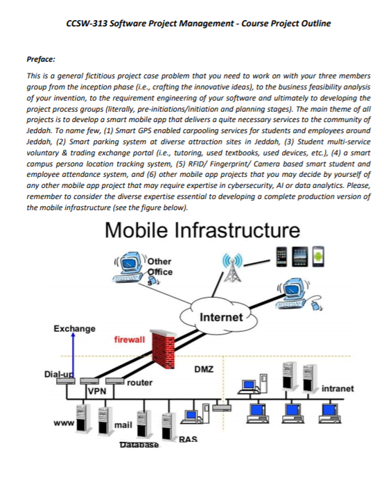  Course Project Stage 01: Preinitiation and Initiation stage CCSW-313 Software Project
