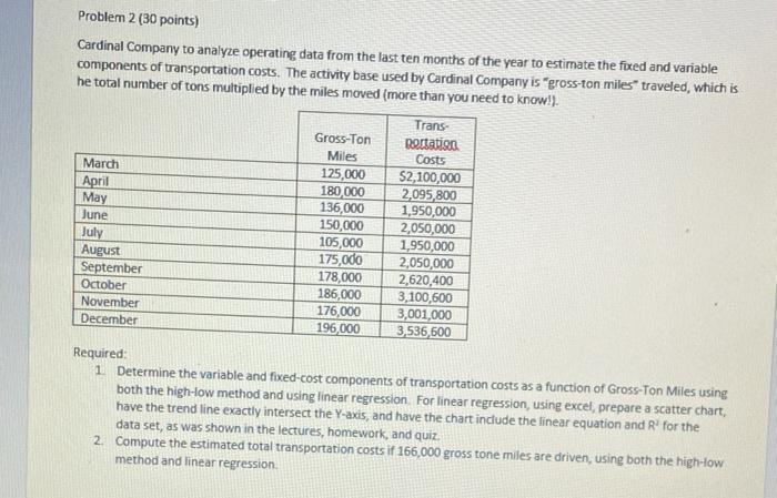  Problem 2 (30 points) Cardinal Company to analyze operating data from