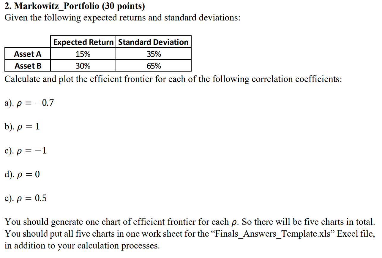 2. Markowitz_Portfolio Given the following expected returns and standard deviations: Calculate and