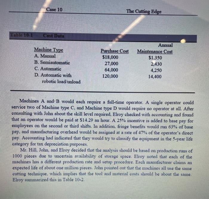 Bames Machine Company a year since finishing a BS in industrial engineering
