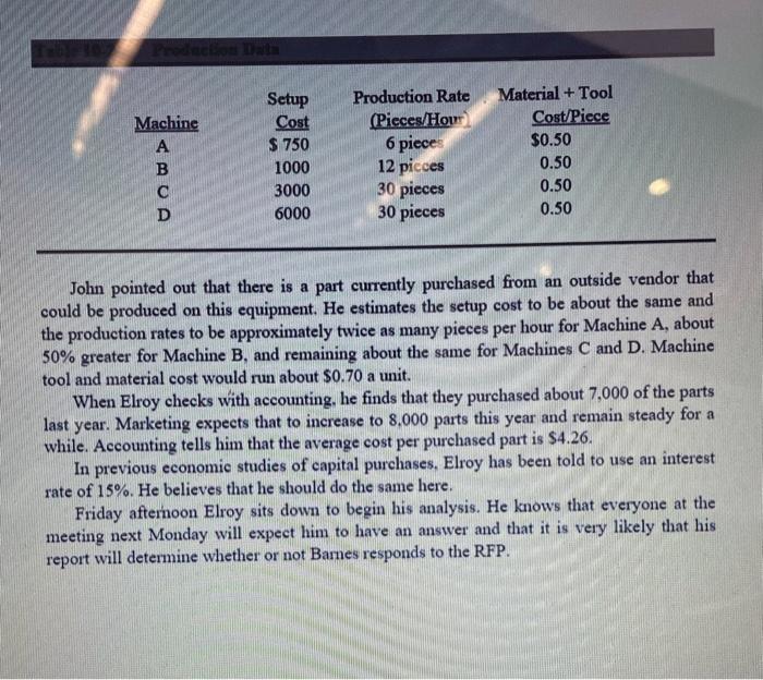 (IE). Barnes had been in business for over 50 years, but the