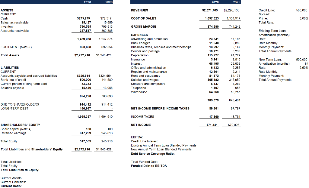 products. Their products include granola bars, nut and seed butters, and other