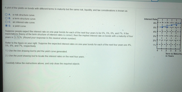  Can someone please help me with this question A plot of