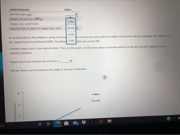 indicates the return that investors require from holding stock from Happy Corp.