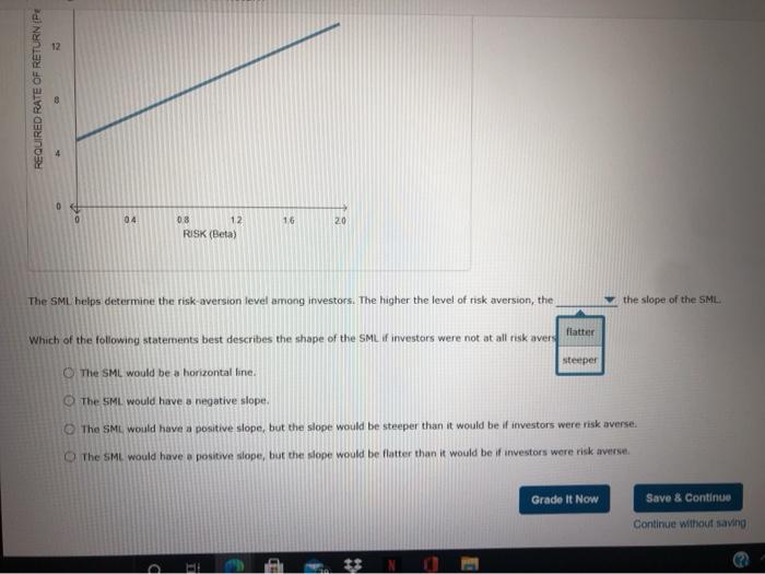 An analyst believes that inflation is going to increa over the next