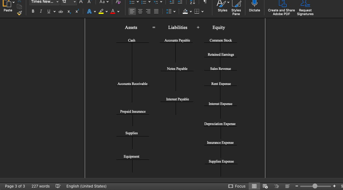 Pane Create and Share Request Adobe PDF Signatures For Questions 1 through