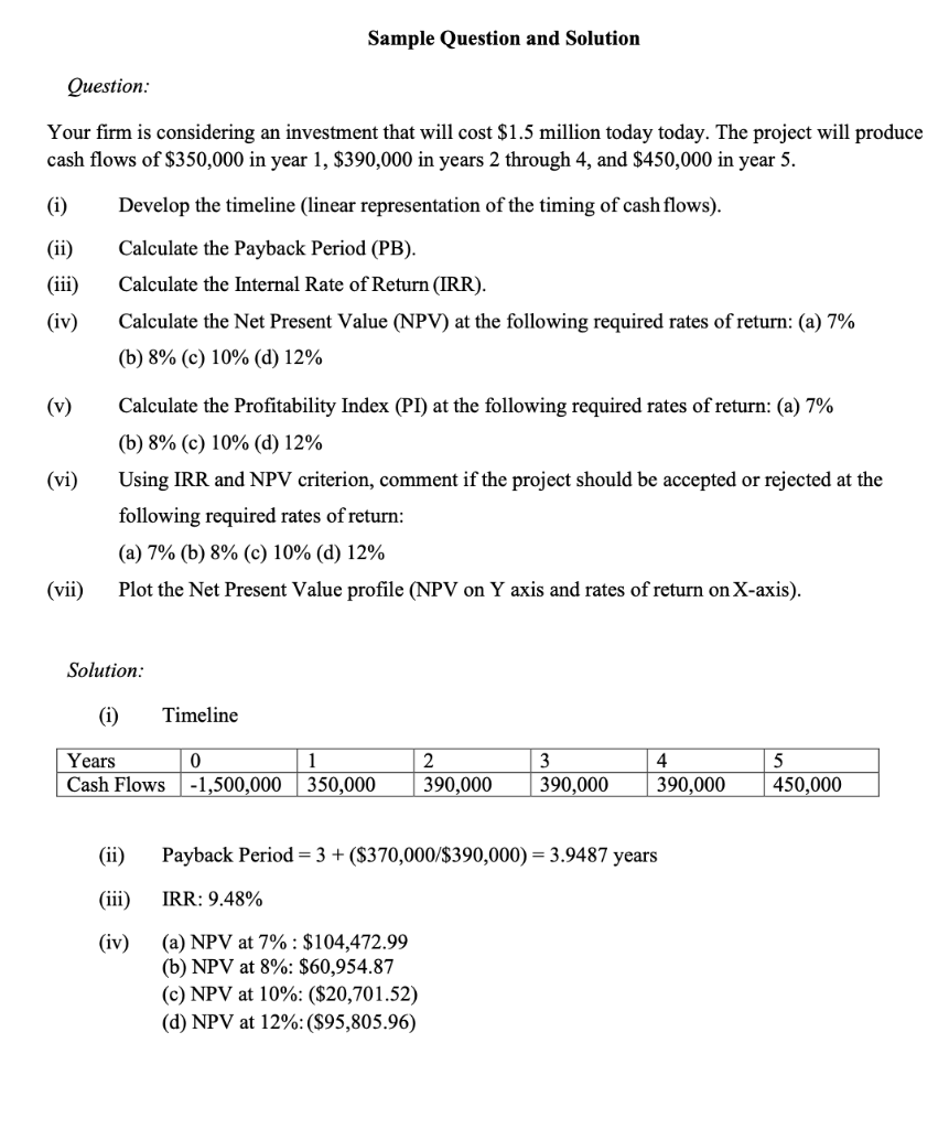 understanding on the capital budgeting techniques (mainly Net Present Value and Internal