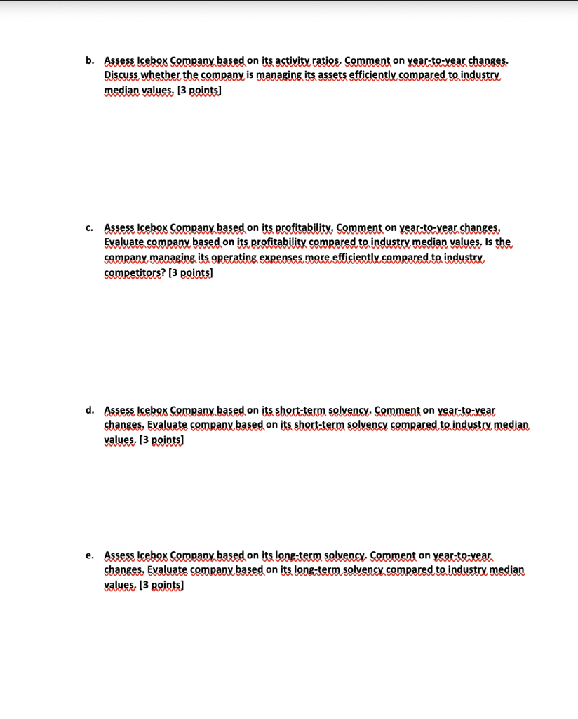 balance sheet of the Icebox Company for year 2016. Balance sheet ($)