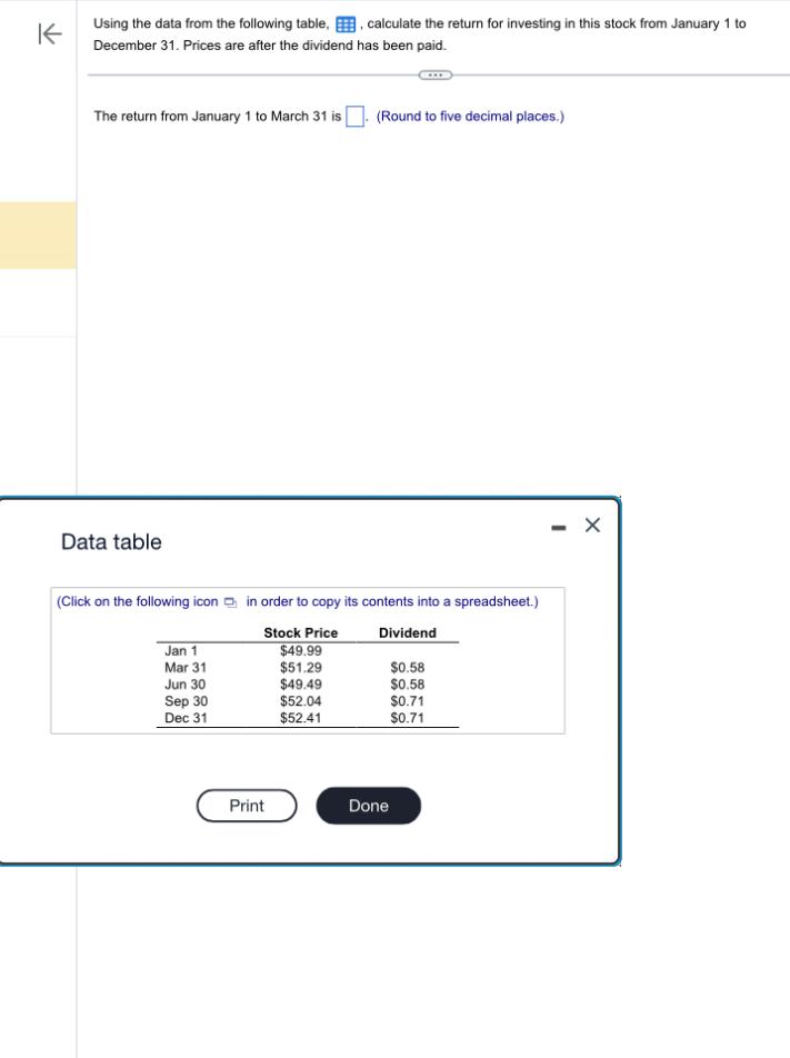  Using the data from the following table, , calculate the return