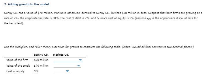 2. Adding growth to the model Sunny Co. has a value