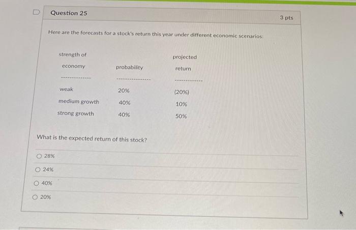 on the market, given the following: nominal risk-free rate 5 % market