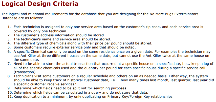 for a small extermination business that is located in New York. This