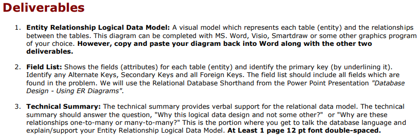 is an INDIVIDUAL ASSIGNMENT. DO NOT BUILD THIS DATABASE IN ACCESS, ONLY