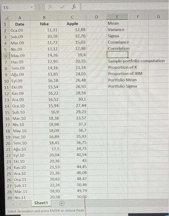 is linked to this question, you will see the stock prices for