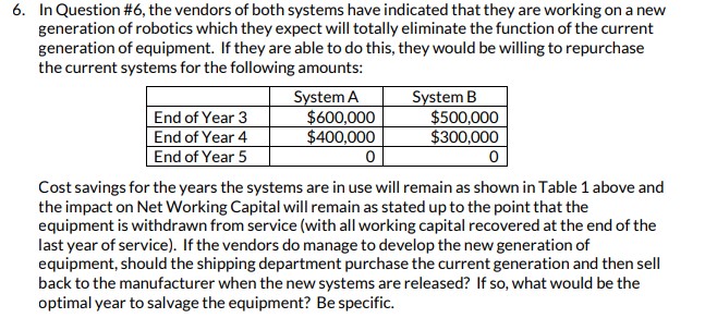 a financial analyst at Magnum Car Manufacturers inc. (MCM), you have been