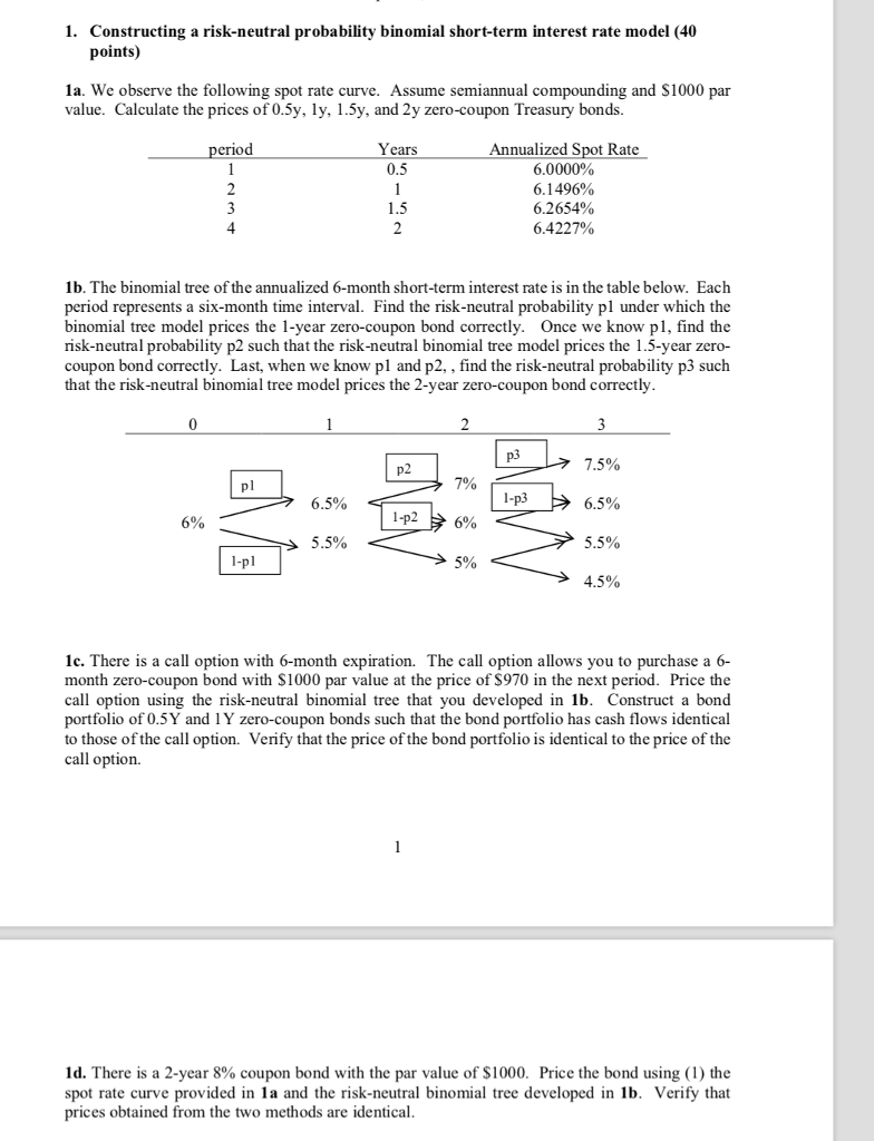 1. Constructing a risk-neutral probability binomial short-term interest rate model (40