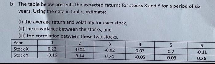  b) The table below presents the expected returns for stocks X