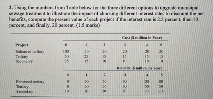  2. Using the numbers from Table below for the three different