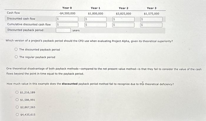 a maximum acceptable payback period that helps in their capital budgeting decisions.