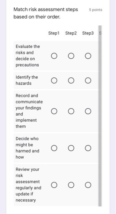  5 points Match risk assessment steps based on their order. Step1