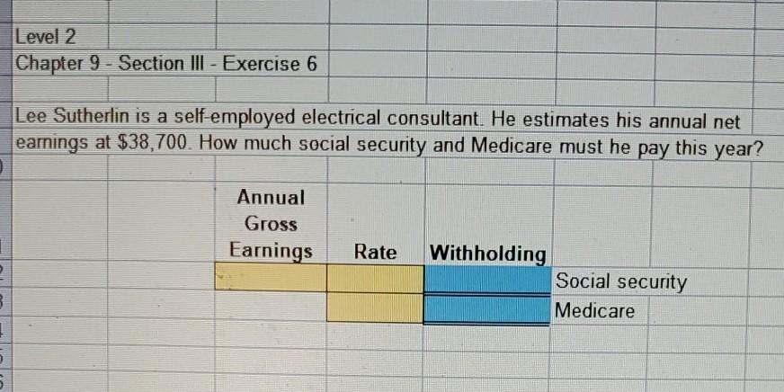 are the social security and Medicare taxes due on gross earnings of