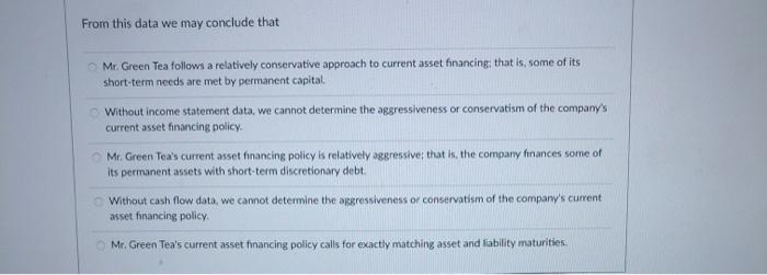 (in thousands of dollars). The company is in a highly seasonal business,