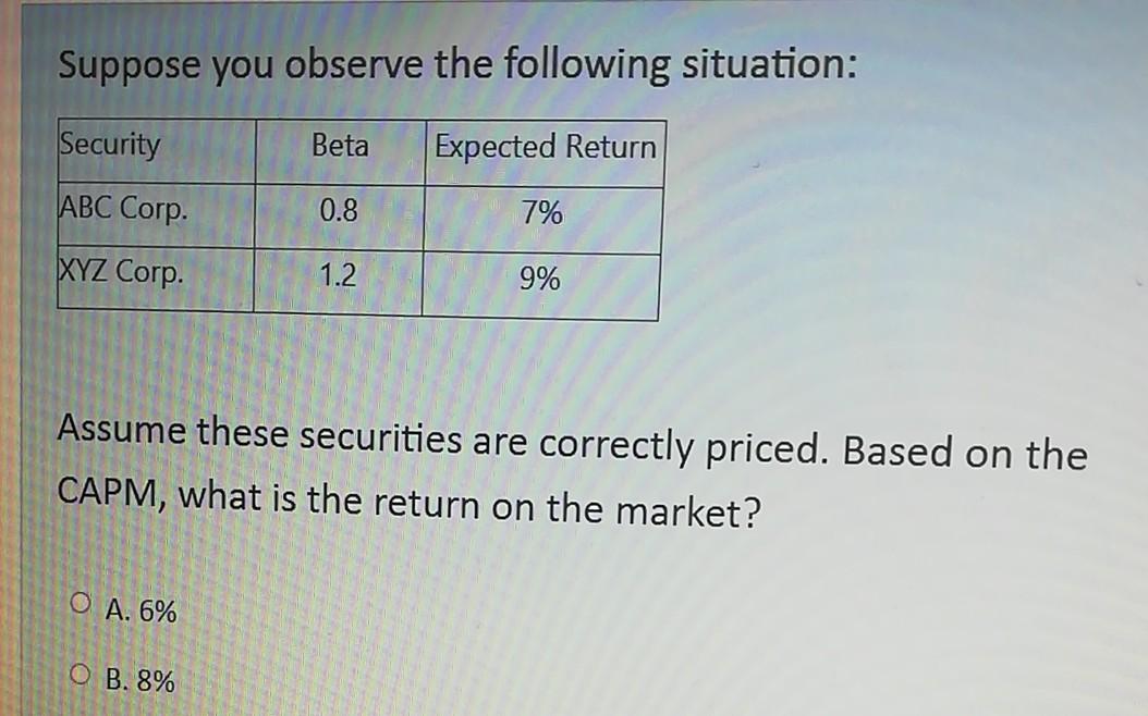 Suppose you observe the following situation: Security Beta Expected Return ABC