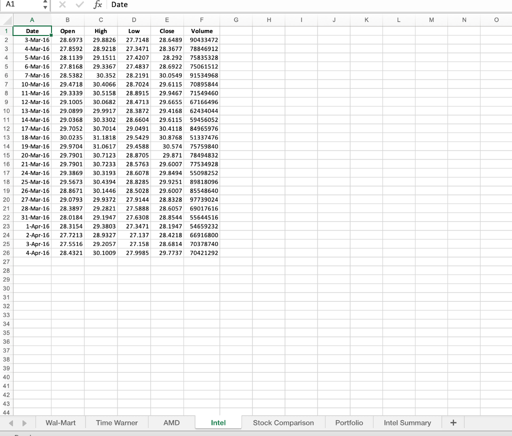 are easy to read (i.e. you should make them bigger!). Use the