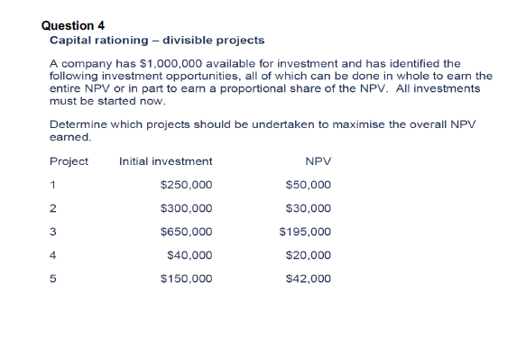  Question 4 Capital rationing - divisible projects A company has $1,000,000