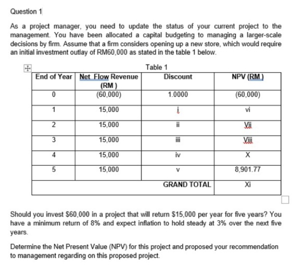 Question 1 As a project manager, you need to update the
