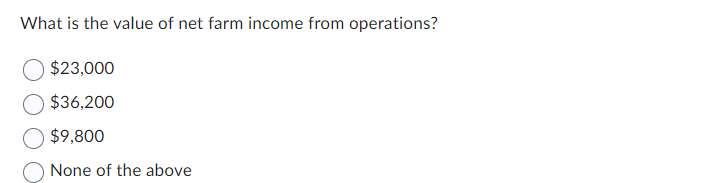 questions that follow: \begin{tabular}{|l|r|} \hline Cash operating expenses & $10,000.00 \\ \hline