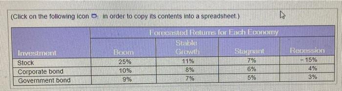(expected). Bacon and Associates, a famous Northwest think tank has provided probability