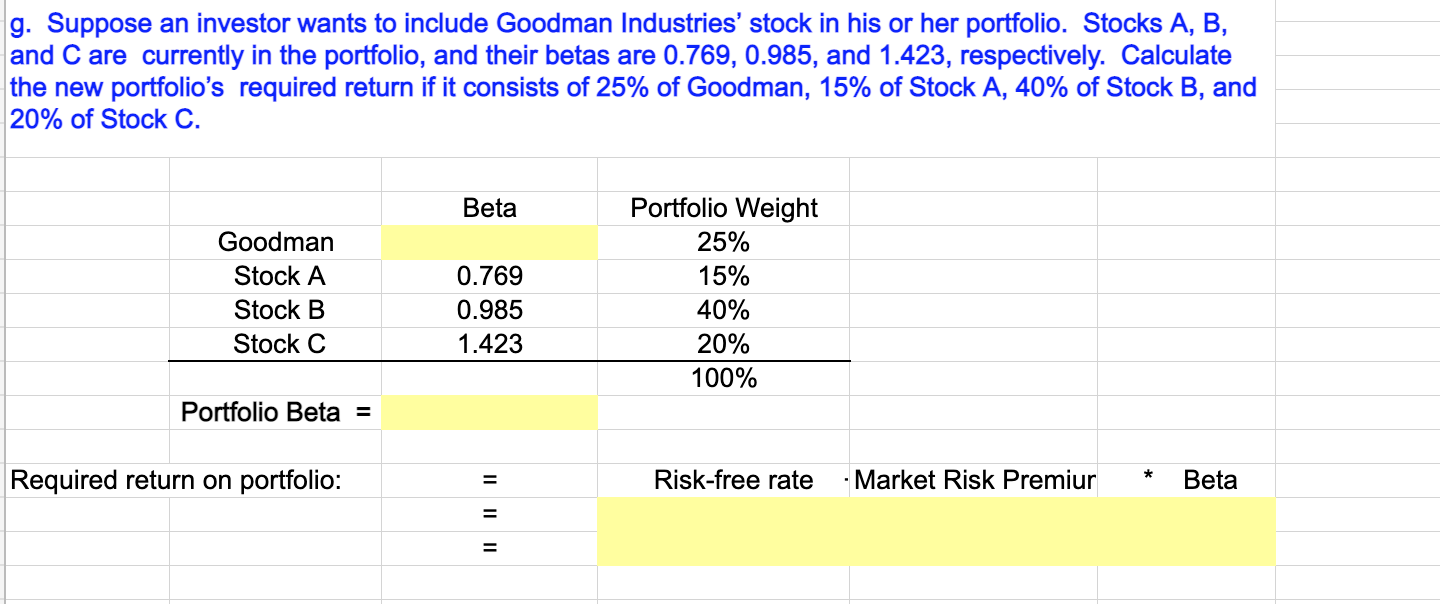 Divs. $4.50 17,495.97 $4.35 13,178.55 $4.13 13,019.97 $3.75 9,651.05 $3.38 8,403.42 $3.00