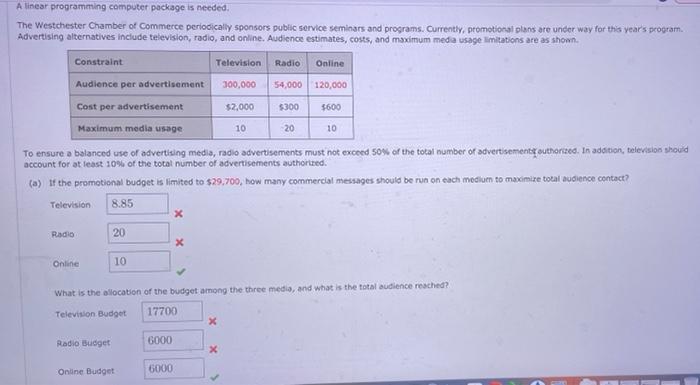 Currently, promotional plans are under way for this year's program Advertising alternatives