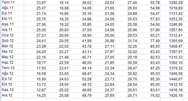 MATRIX Variance-covariance matrix Stock 2 Stock 3 Stock 4 4 Stock 5