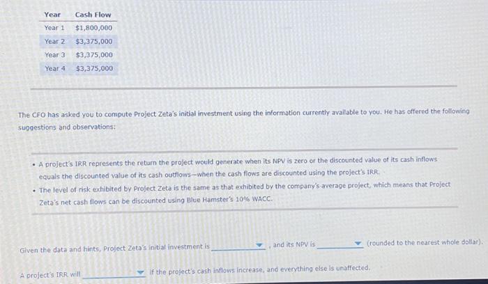 and internal rate of return (IRR) methods of investment analysis are interrelated