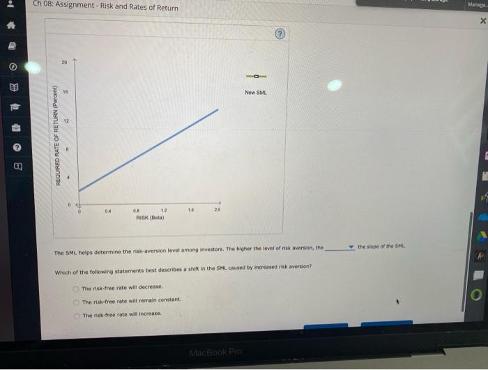 line The following graph plots the current security market line (SML) and