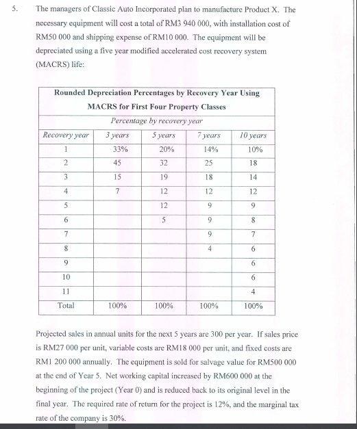 this project using the following information: P Year 0 Year 1 (RM450)