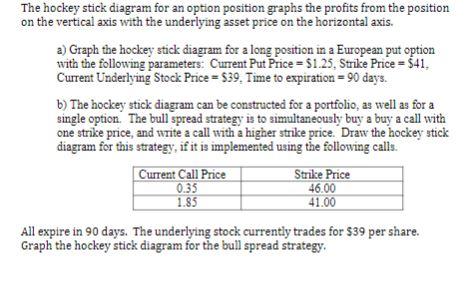 Please show all steps and explain answer! If you can do it