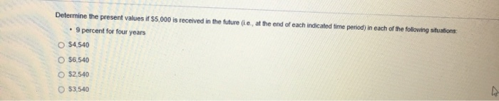 the future (.e. at the end of each indicated time period) in