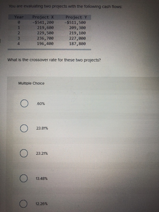  You are evaluating two projects with the following cash flows Year