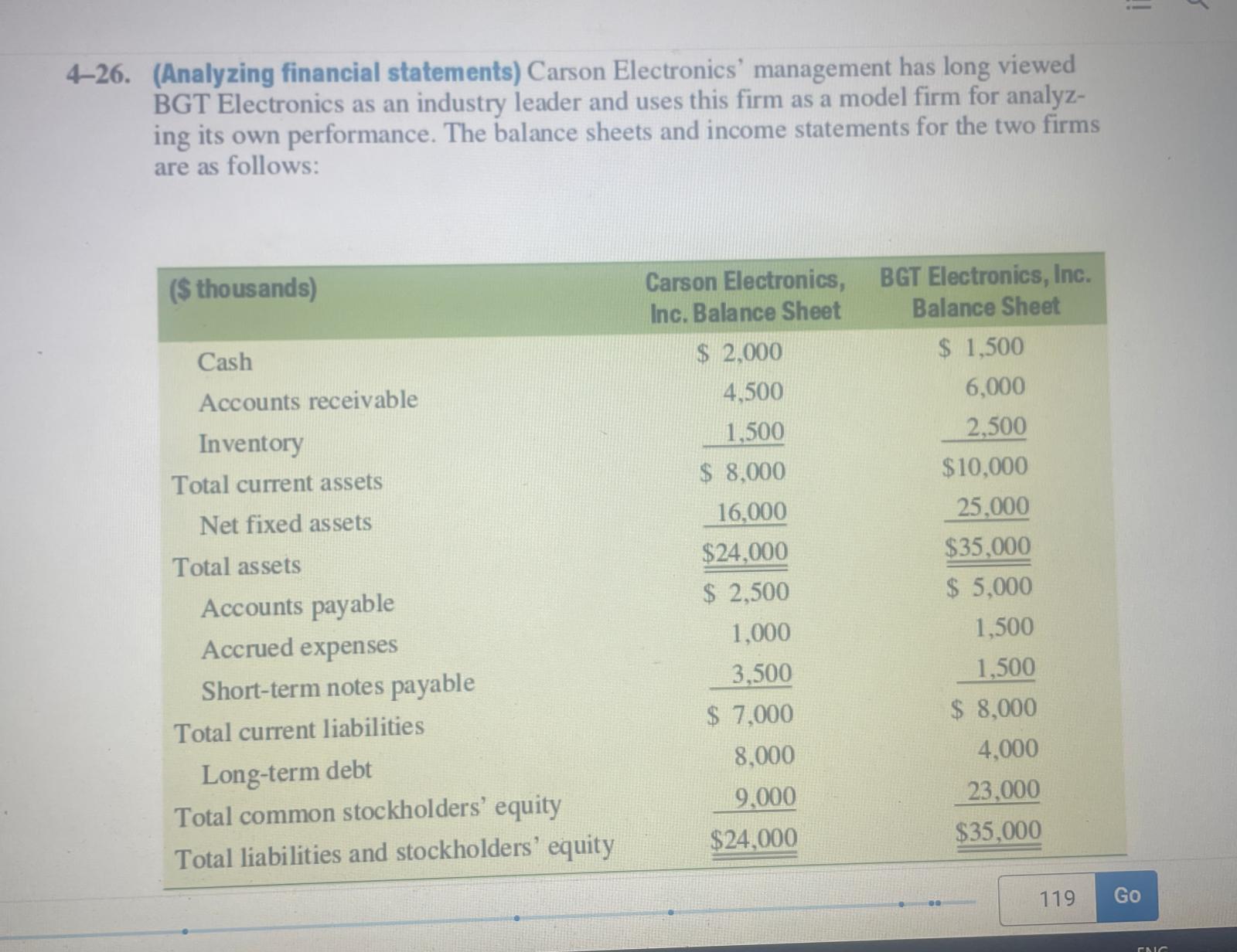  (Analyzing financial statements) Carson Electronics' management has long viewed BGT Electronics