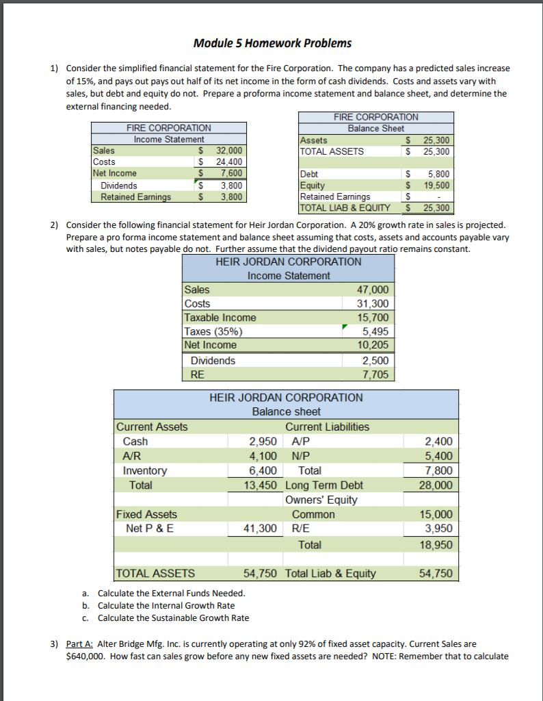  Module 5 Homework Problems 1) Consider the simplified financial statement for