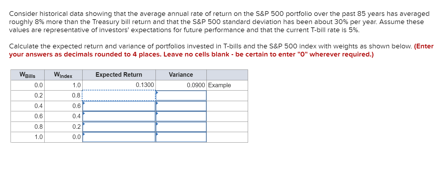 Please answer. Consider historical data showing that the average annual rate of