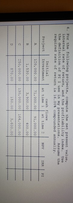  4. For the following projects, compute the net present value, internal