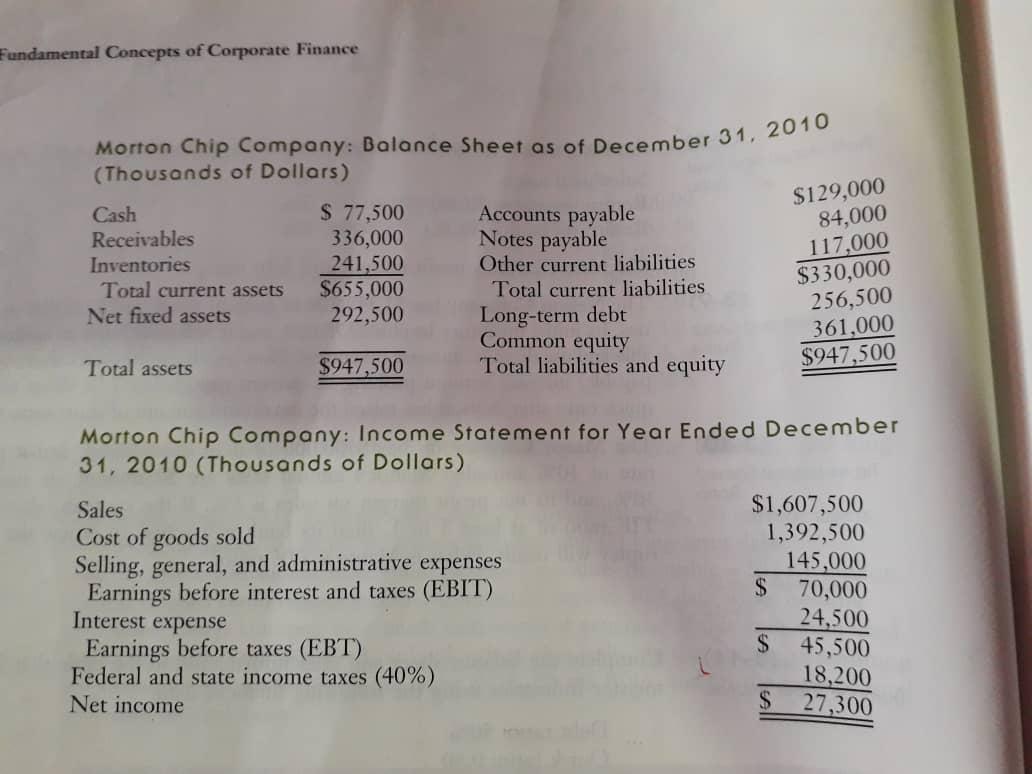 5.0 "Calculation is based on a 365-day year. Balance Sheet 60,000 Cash